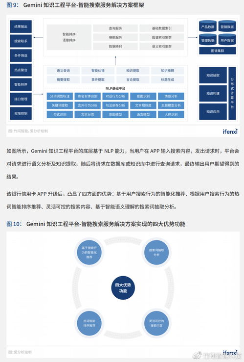 竹間智能知識圖譜技術入選中國人工智能應用趨勢報告最佳實踐案例